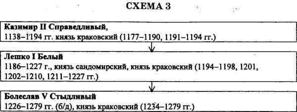 Русь и Литва i_055.jpg