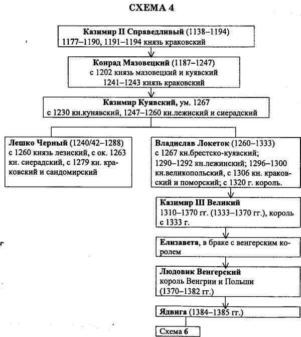 Русь и Литва i_056.jpg