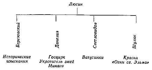 Ларец Марии Медичи pic_16.png