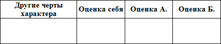 Тренинг преодоления социофобии. Руководство по самопомощи i_014.jpg