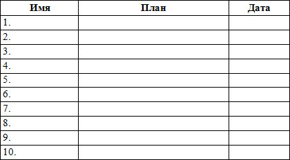 Тренинг преодоления социофобии. Руководство по самопомощи i_016.jpg