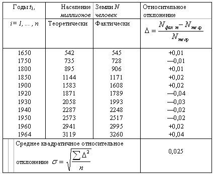 От человекообразия к человечности... ris_12.jpg