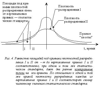 От человекообразия к человечности... ris_16.jpg