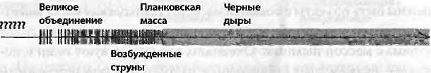 Битва при черной дыре. Мое сражение со Стивеном Хокингом за мир, безопасный для квантовой механики i_180.jpg