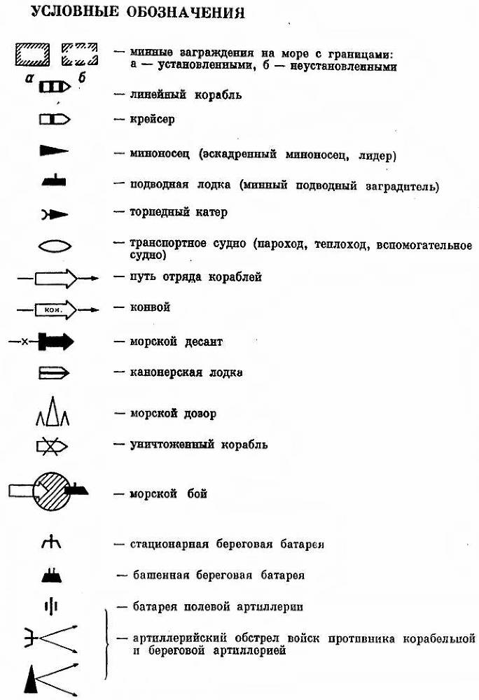 Советская береговая артиллерия _33.jpg