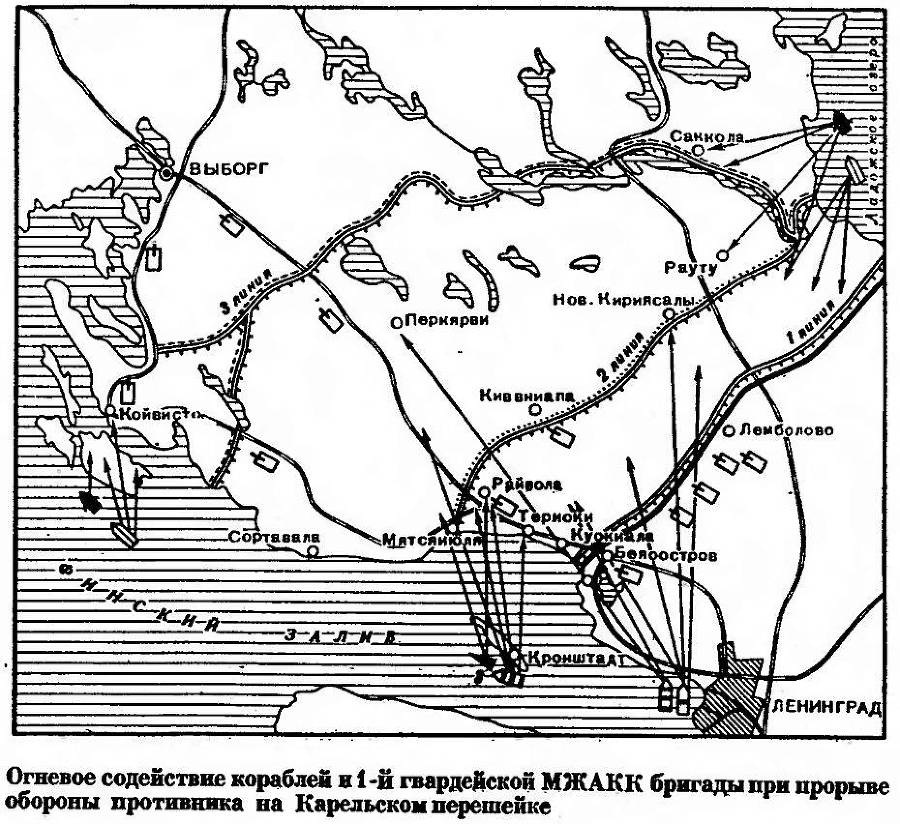 Советская береговая артиллерия _20.jpg