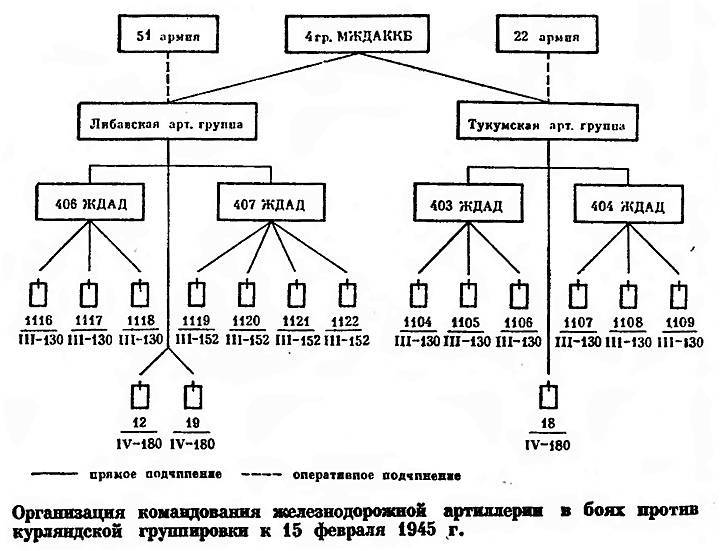 Советская береговая артиллерия _21.jpg
