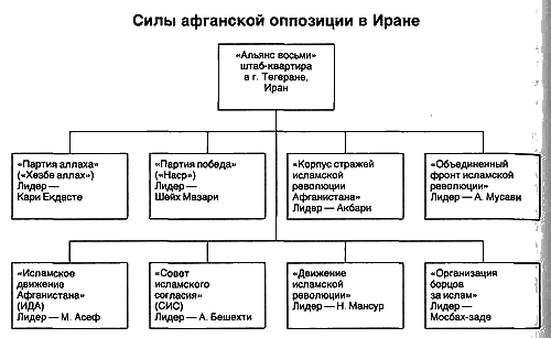 Тайны афганской войны i_003.png