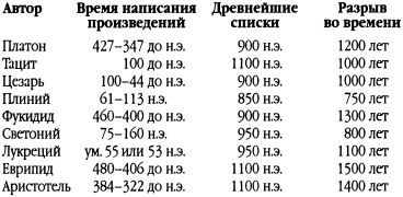 Призрачные страницы истории i_051.jpg