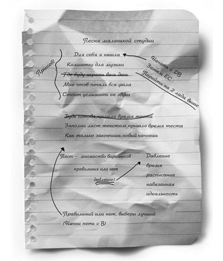 Записки на гитаре gfjghk.jpg