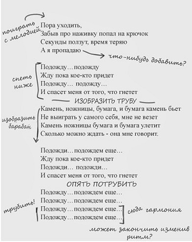 Записки на гитаре gfjghk.jpg_7