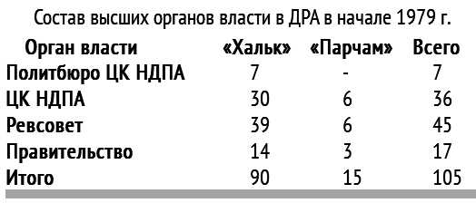 Трагедия и доблесть Афгана i_001.png