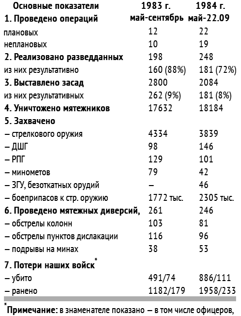 Трагедия и доблесть Афгана i_002.png