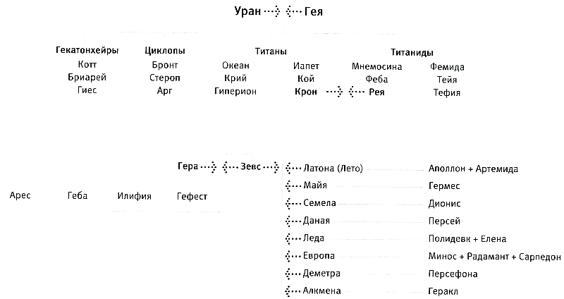 В царстве мифов i_006.png