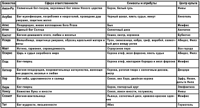 В царстве мифов i_122.png