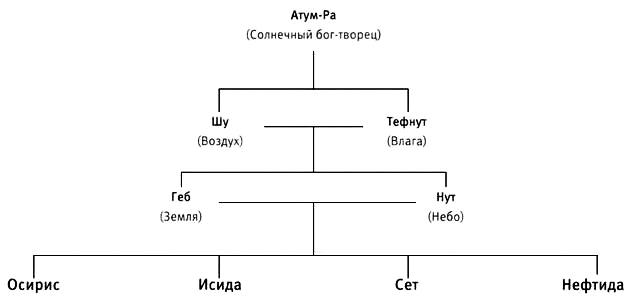 В царстве мифов i_123.png