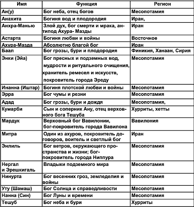 В царстве мифов i_160.png