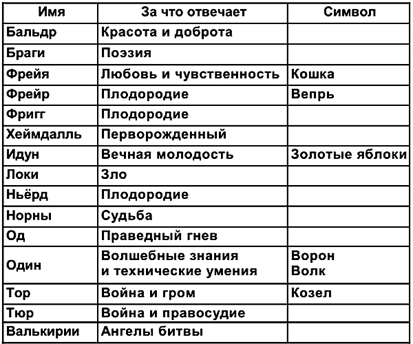 В царстве мифов i_377.png