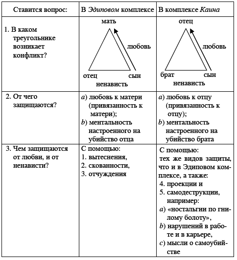 Каин. Образы зла i_010.png