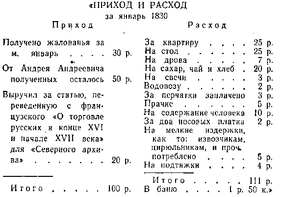 Гоголь i_010.png