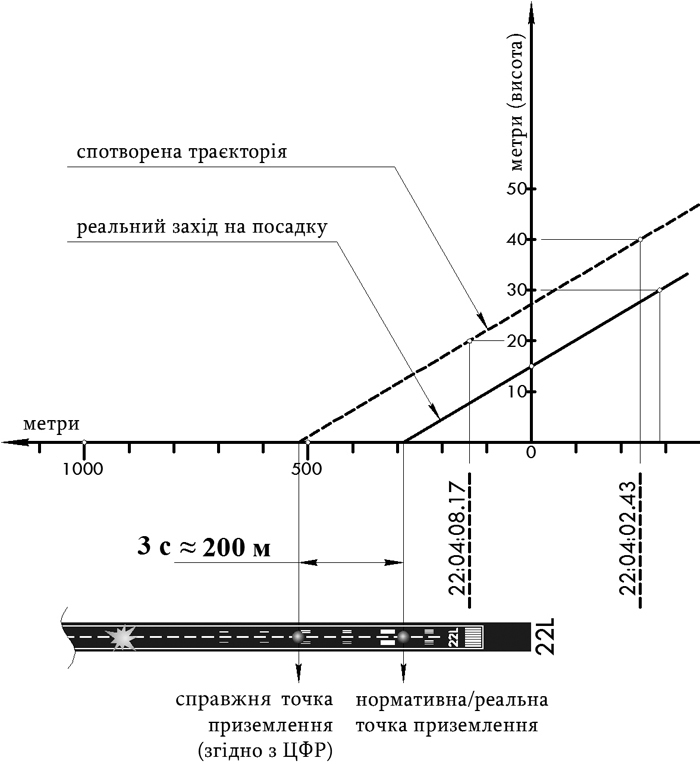 Жорстоке небо _26.jpg