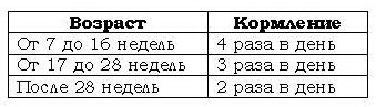 Что должны знать все хорошие собаки. Дрессировка через понимание _41.jpg