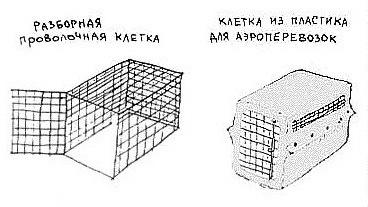 Что должны знать все хорошие собаки. Дрессировка через понимание _47.jpg