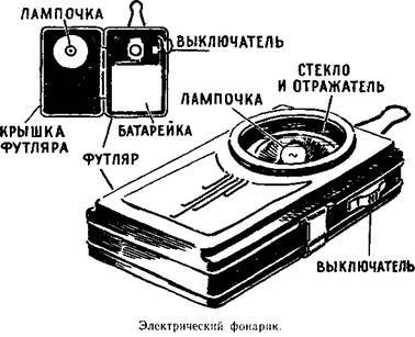 Буду электротехником _3.jpg