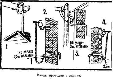 Буду электротехником _65.jpg