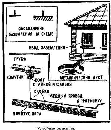 Буду электротехником _92.jpg