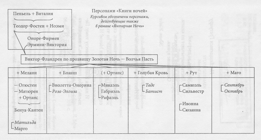 Янтарная ночь _1.jpg