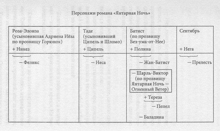 Янтарная ночь _2.jpg