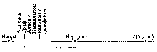Стихотворения. Поэмы. Театр id66315_i_001.png