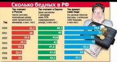 Безумие думать, что злые не творят зла. Об XI Всемирном русском народном соборе и позиции РПЦ на семинаре ЮНЕСКО «Диалог цивилизаций» _0.jpg