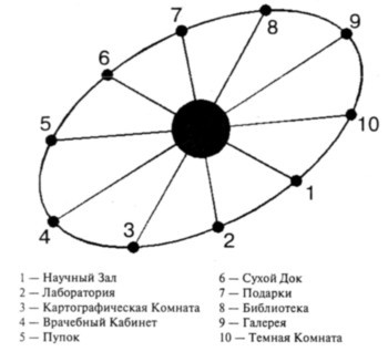 Эхо Земли pic1.jpg