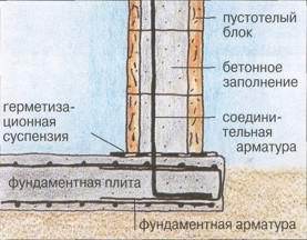 Коттедж. Строительство и отделка i_316.jpg