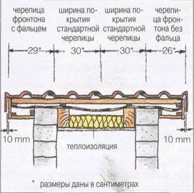 Коттедж. Строительство и отделка i_469.jpg