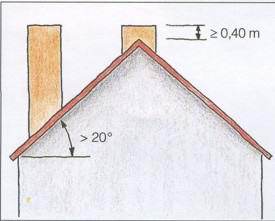 Коттедж. Строительство и отделка i_583.jpg
