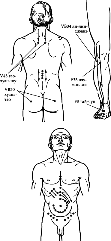 Массаж. Полное руководство i_154.png