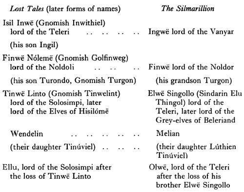 The Book of Lost Tales, Part One _19.jpg