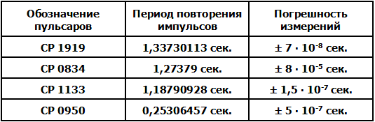 Кто вы? i_043.png