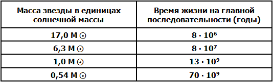 Кто вы? i_016.png
