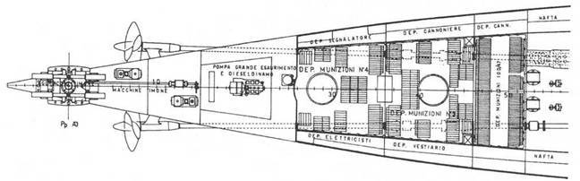 Легкие крейсера Италии (1930-1974) pic_5.jpg