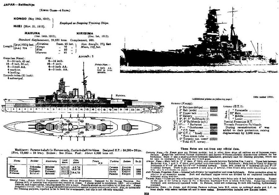 Линейные крейсера Японии. 1911-1945 гг. pic_34.jpg