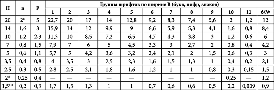 Гравировальные работы. Техники, приемы, изделия i_013.png