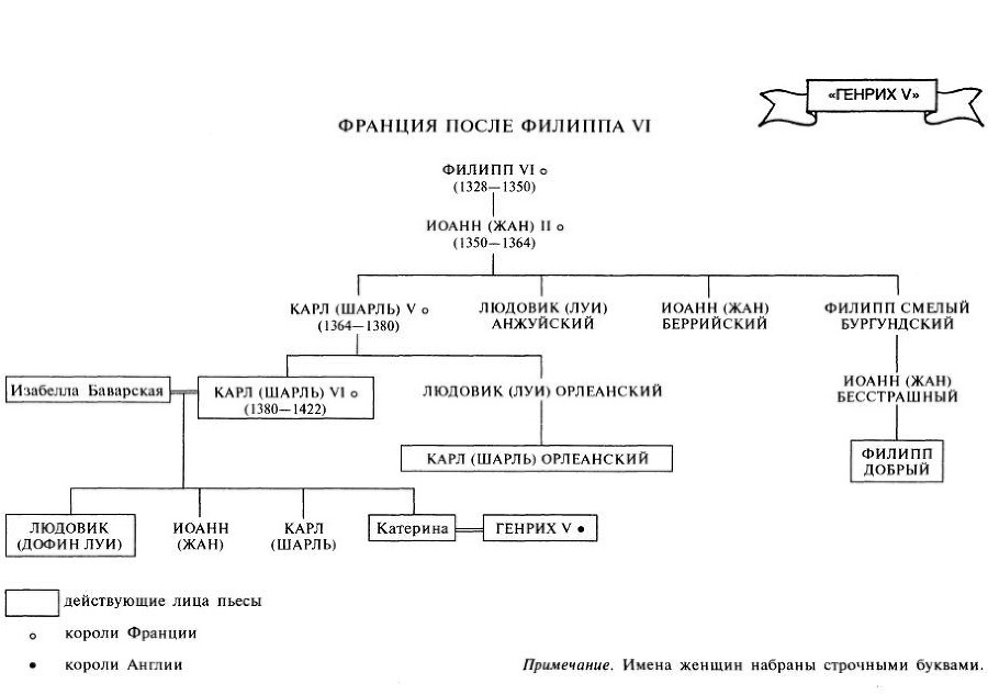 Путеводитель по Шекспиру. Английские пьесы i_017.jpg