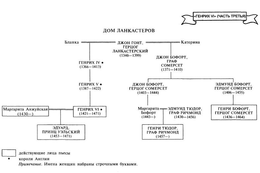 Путеводитель по Шекспиру. Английские пьесы i_027.jpg
