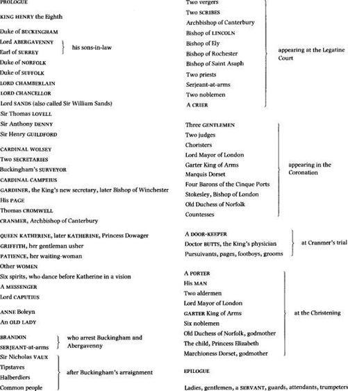 William Shakespeare: The Complete Works 2nd Edition _160.jpg