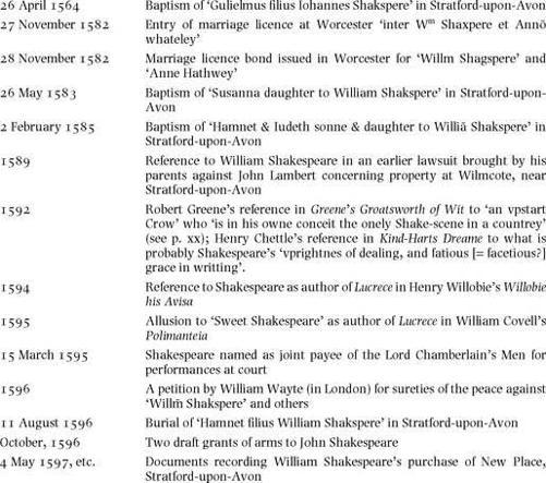 William Shakespeare: The Complete Works 2nd Edition _24.jpg