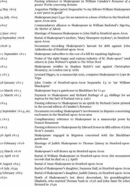 William Shakespeare: The Complete Works 2nd Edition _26.jpg